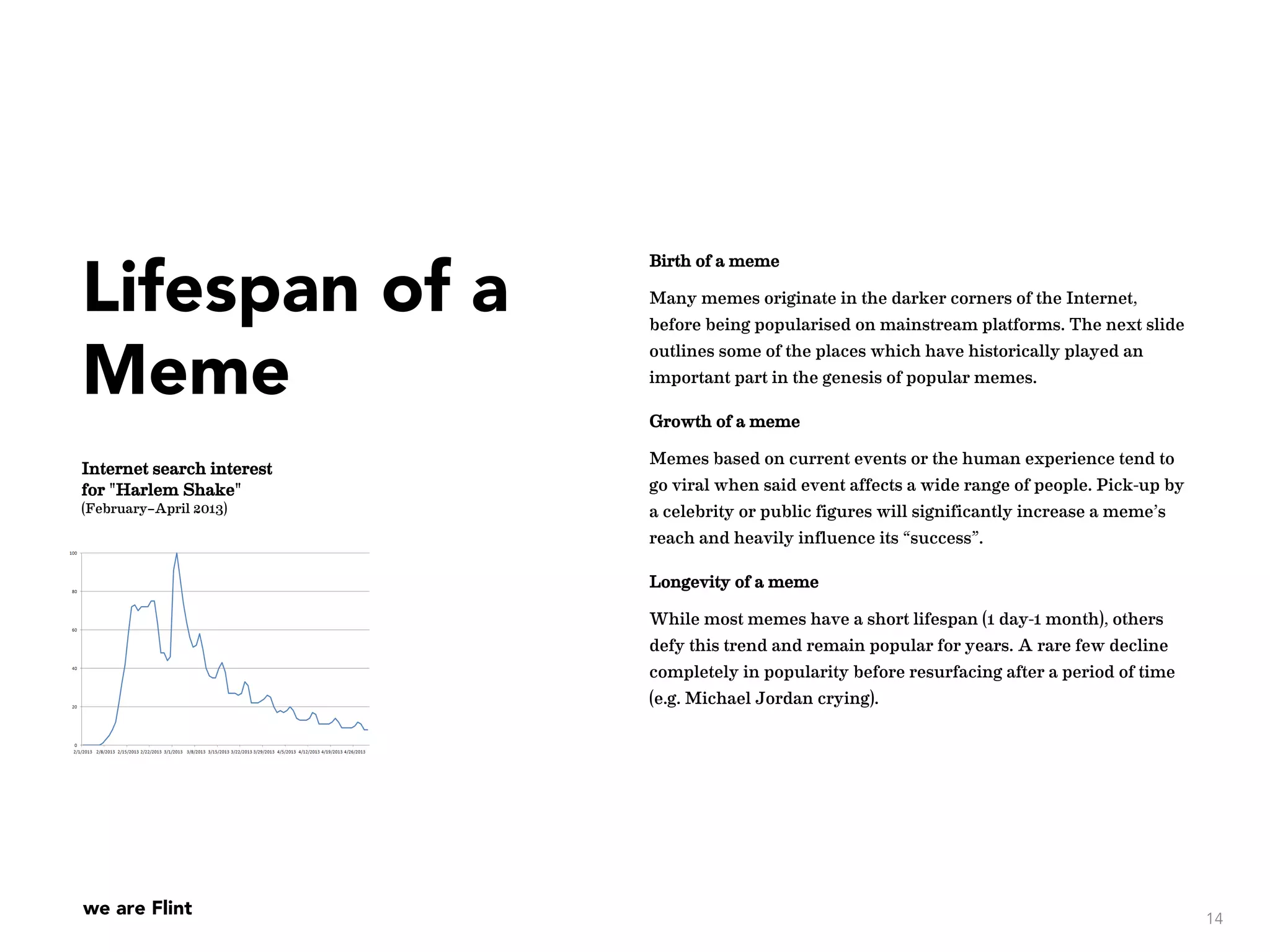 we are Flint
Lifespan of a
Meme
Birth of a meme
Many memes originate in the darker corners of the Internet,
before being popularised on mainstream platforms. The next slide
outlines some of the places which have historically played an
important part in the genesis of popular memes.
Growth of a meme
Memes based on current events or the human experience tend to
go viral when said event affects a wide range of people. Pick-up by
a celebrity or public figures will significantly increase a meme’s
reach and heavily influence its “success”.
Longevity of a meme
While most memes have a short lifespan (1 day-1 month), others
defy this trend and remain popular for years. A rare few decline
completely in popularity before resurfacing after a period of time
(e.g. Michael Jordan crying).
14
Internet search interest
for "Harlem Shake"
(February–April 2013)
 