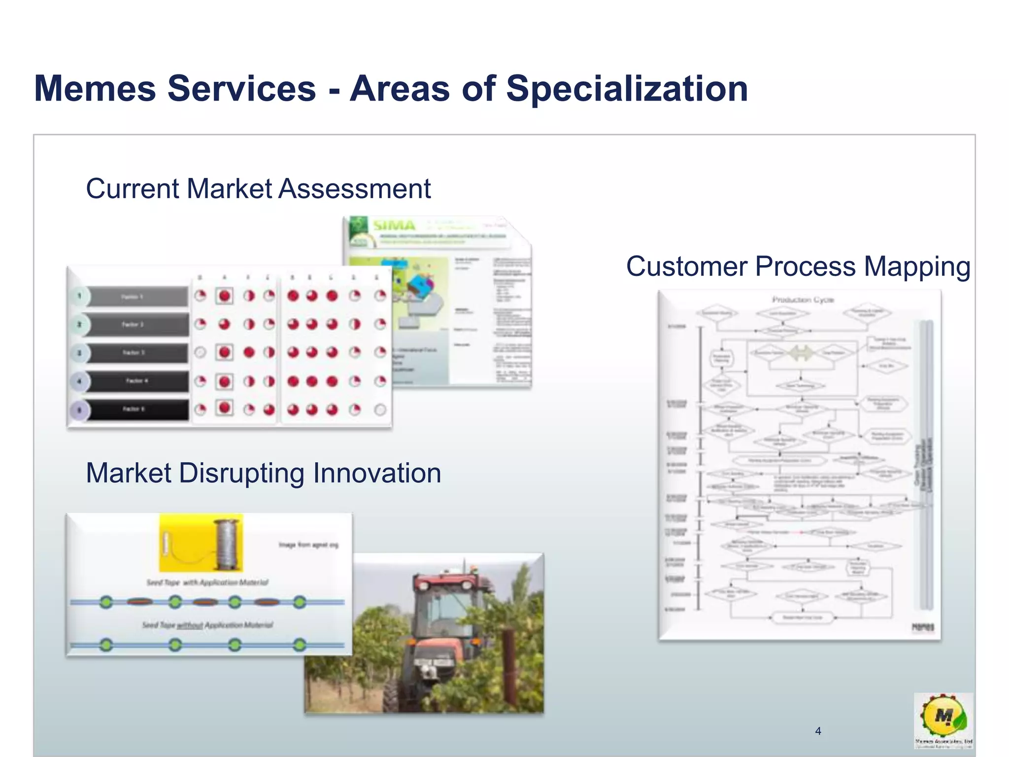 Memes Services - Areas of Specialization
Customer Process Mapping
Market Disrupting Innovation
Current Market Assessment
4
 