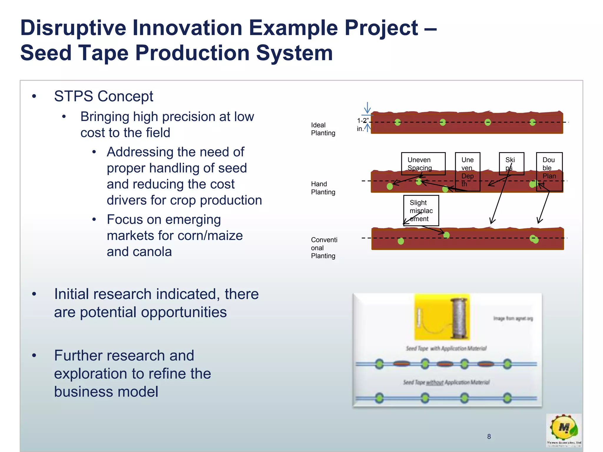 Disruptive Innovation Example Project –
Seed Tape Production System
• STPS Concept
• Bringing high precision at low
cost to the field
• Addressing the need of
proper handling of seed
and reducing the cost
drivers for crop production
• Focus on emerging
markets for corn/maize
and canola
• Initial research indicated, there
are potential opportunities
• Further research and
exploration to refine the
business model
Slight
misplac
ement
Ideal
Planting
Hand
Planting
1-2”
in.
Conventi
onal
Planting
Une
ven
Dep
th
Uneven
Spacing
Ski
ps
Dou
ble
Plan
t
8
 