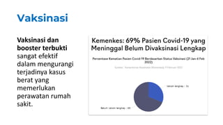 Vaksinasi
Vaksinasi dan
booster terbukti
sangat efektif
dalam mengurangi
terjadinya kasus
berat yang
memerlukan
perawatan rumah
sakit.
 