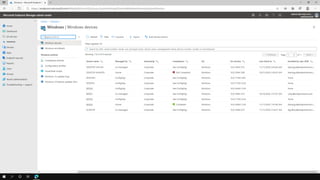 MEM for OnPrem Environments