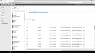 MEM for OnPrem Environments