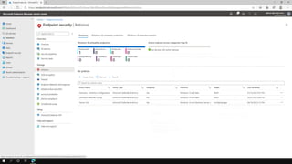 MEM for OnPrem Environments