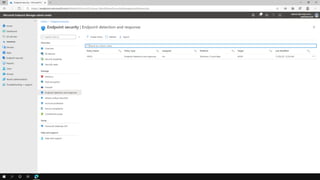 MEM for OnPrem Environments