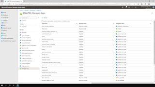 MEM for OnPrem Environments
