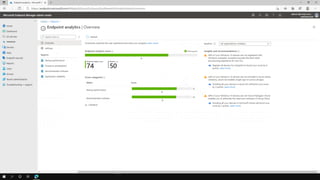 MEM for OnPrem Environments