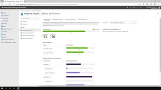 MEM for OnPrem Environments
