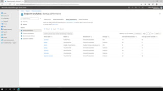 MEM for OnPrem Environments