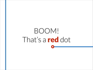 BOOM!
That’s a red dot

 
