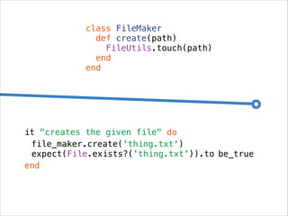 class FileMaker
def create(path)
FileUtils.touch(path)
end
end

it "creates the given file" do
file_maker.create('thing.txt')
expect(File.exists?('thing.txt')).to be_true
end

 