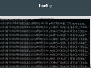 TimeMap
 