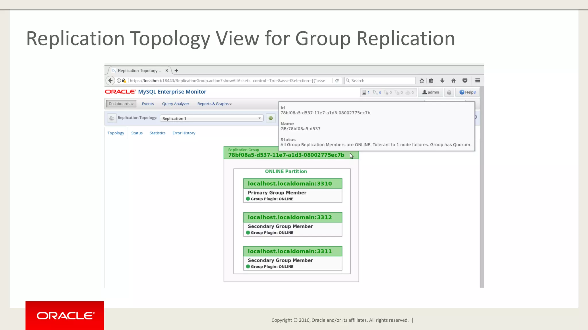 Copyright © 2016, Oracle and/or its affiliates. All rights reserved. | Replication Topology View for Group Replication 