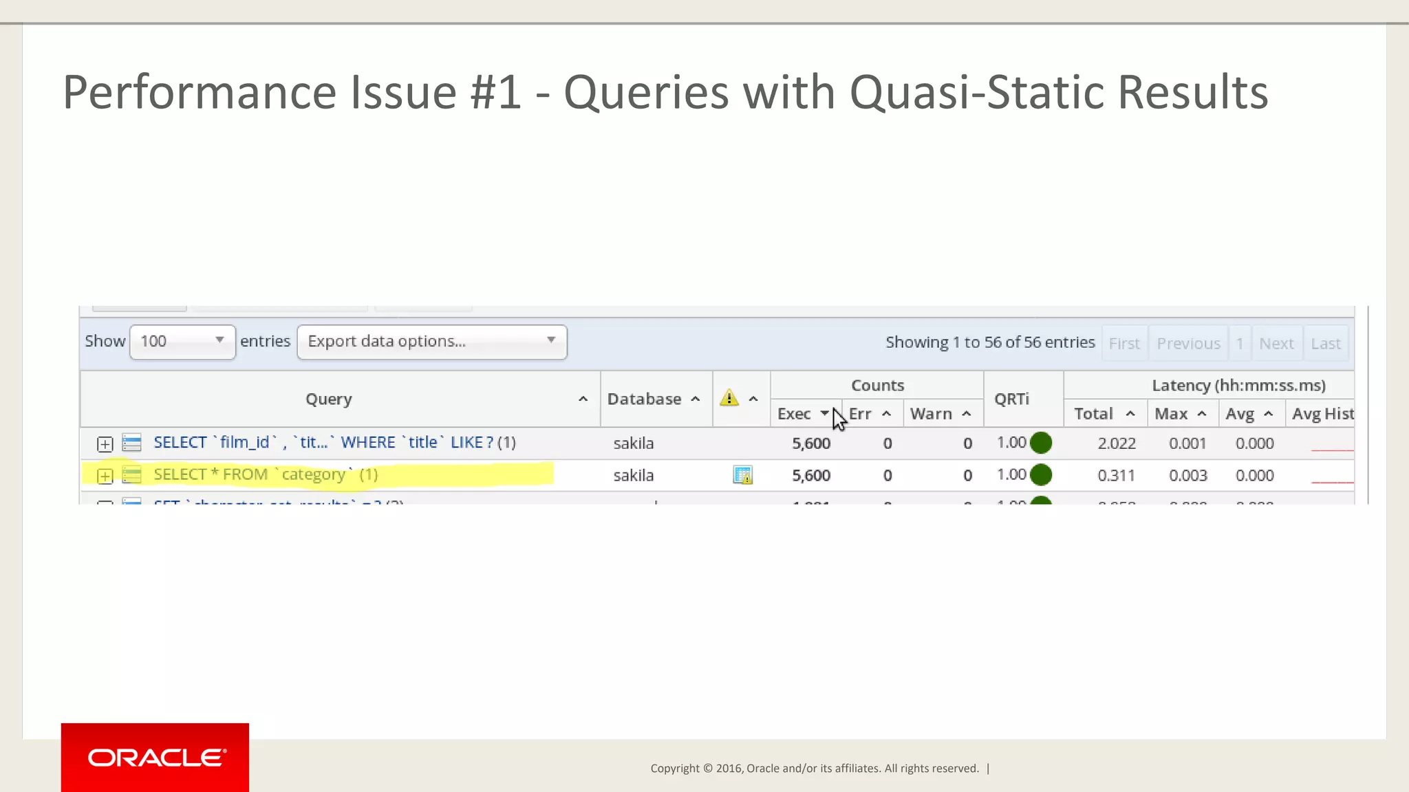 Copyright © 2016, Oracle and/or its affiliates. All rights reserved. | Performance Issue #1 - Queries with Quasi-Static Results 
