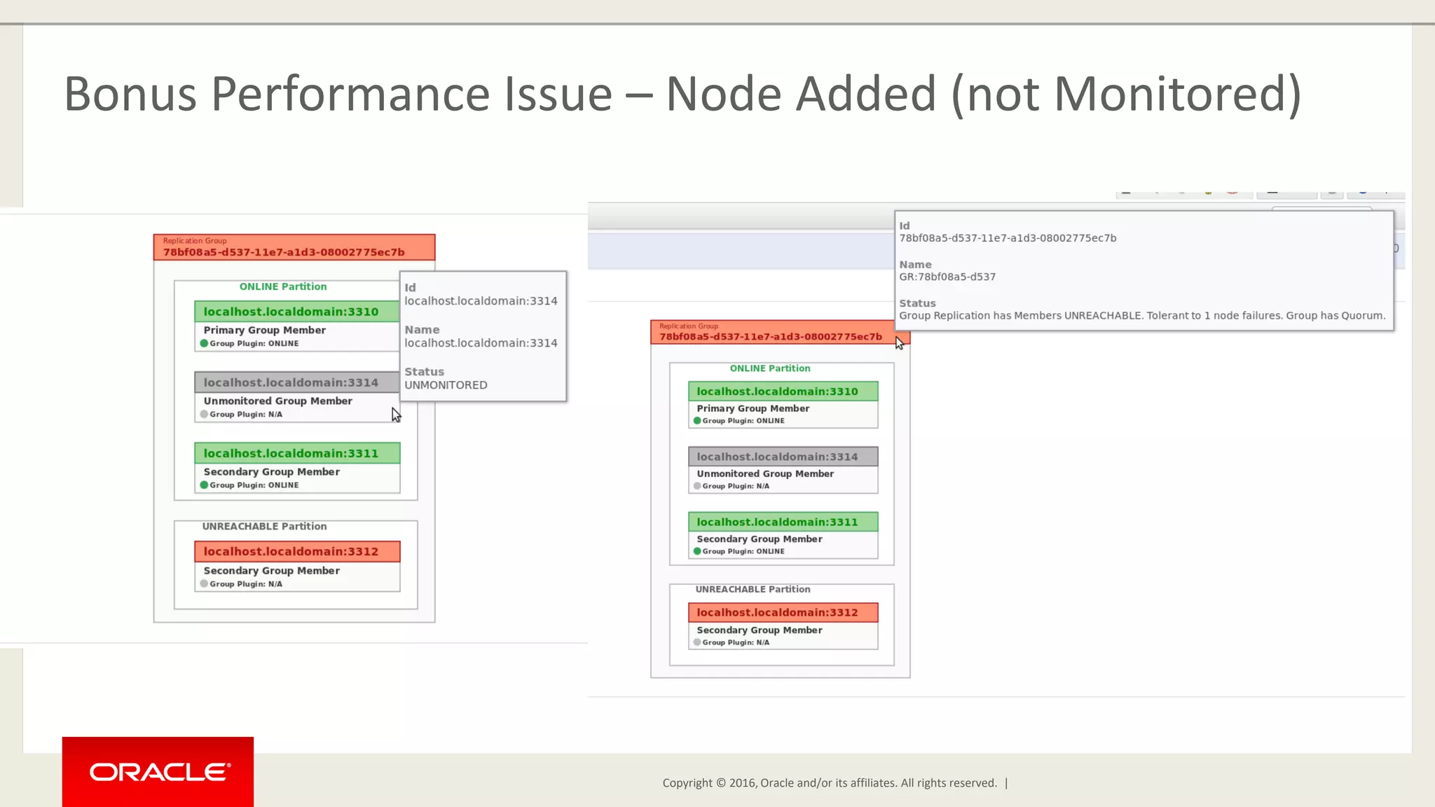 Copyright © 2016, Oracle and/or its affiliates. All rights reserved. | Bonus Performance Issue – Node Added (not Monitored) 