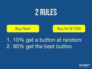 2 Rules
Buy Now! Buy for $1’000
1. 10% get a button at random
2. 90% get the best button
 