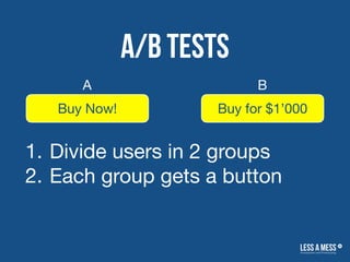 A/B Tests
Buy Now! Buy for $1’000
1. Divide users in 2 groups
2. Each group gets a button
A B
 