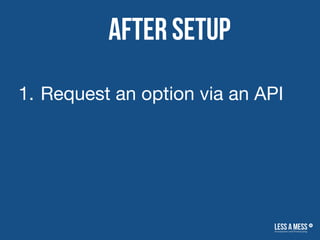 After Setup
1. Request an option via an API
 