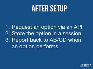 After Setup
1. Request an option via an API
2. Store the option in a session
3. Report back to AB/CD when
an option performs
 