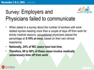 Survey: Employers and
Physicians failed to communicate
• When asked in a survey about the number of workers with work-
related injuries needing more than a couple of days off from work for
strictly medical reasons, occupational physicians placed the
percentage at 5-10% at most, based on their own clinical
experience.
• Nationally, 24% of WC cases have lost time.
• Therefore, 60 to 80% of these cases involve medically
unnecessary time off from work
 