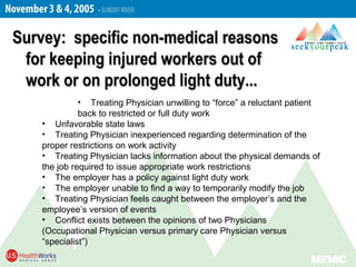 Survey: specific non-medical reasonsSurvey: specific non-medical reasons
for keeping injured workers out offor keeping injured workers out of
work or on prolonged light duty...work or on prolonged light duty...
• Treating Physician unwilling to “force” a reluctant patient
back to restricted or full duty work
• Unfavorable state laws
• Treating Physician inexperienced regarding determination of the
proper restrictions on work activity
• Treating Physician lacks information about the physical demands of
the job required to issue appropriate work restrictions
• The employer has a policy against light duty work
• The employer unable to find a way to temporarily modify the job
• Treating Physician feels caught between the employer’s and the
employee’s version of events
• Conflict exists between the opinions of two Physicians
(Occupational Physician versus primary care Physician versus
“specialist”)
 