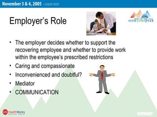 Employer’s Role
• The employer decides whether to support the
recovering employee and whether to provide work
within the employee’s prescribed restrictions
• Caring and compassionate
• Inconvenienced and doubtful?
• Mediator
• COMMUNICATION
 