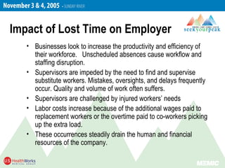Impact of Lost Time on Employer
• Businesses look to increase the productivity and efficiency of
their workforce. Unscheduled absences cause workflow and
staffing disruption.
• Supervisors are impeded by the need to find and supervise
substitute workers. Mistakes, oversights, and delays frequently
occur. Quality and volume of work often suffers.
• Supervisors are challenged by injured workers’ needs
• Labor costs increase because of the additional wages paid to
replacement workers or the overtime paid to co-workers picking
up the extra load.
• These occurrences steadily drain the human and financial
resources of the company.
 