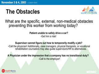 The Obstacles
What are the specific, external, non-medical obstacles
preventing this worker from working today?
Patient unable to safely drive a car?
-Get him a ride!
Supervisor cannot figure out how to temporarily modify a job?
-Call the physician! Additionally, case managers, physical therapists, or vocational
rehabilitation counselors may also guide supervisors/HR to alternatives.
A Physician under the impression that a company has no transitional duty?
-Call to the employer!
 