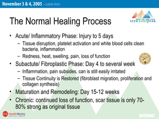 The Normal Healing Process
• Acute/ Inflammatory Phase: Injury to 5 days
– Tissue disruption, platelet activation and white blood cells clean
bacteria, inflammation
– Redness, heat, swelling, pain, loss of function
• Subactute/ Fibroplastic Phase: Day 4 to several weeks
– Inflammation, pain subsides, can is still easily irritated
– Tissue Continuity is Restored (fibroblast migration, proliferation and
collagen synthesis)
• Maturation and Remodeling: Day 15-12 weeks
• Chronic: continued loss of function, scar tissue is only 70-
80% strong as original tissue
 