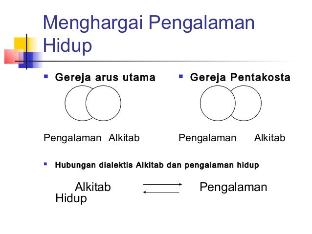 Makalah Memimpin pemahaman alkitab yang relevan dan 
