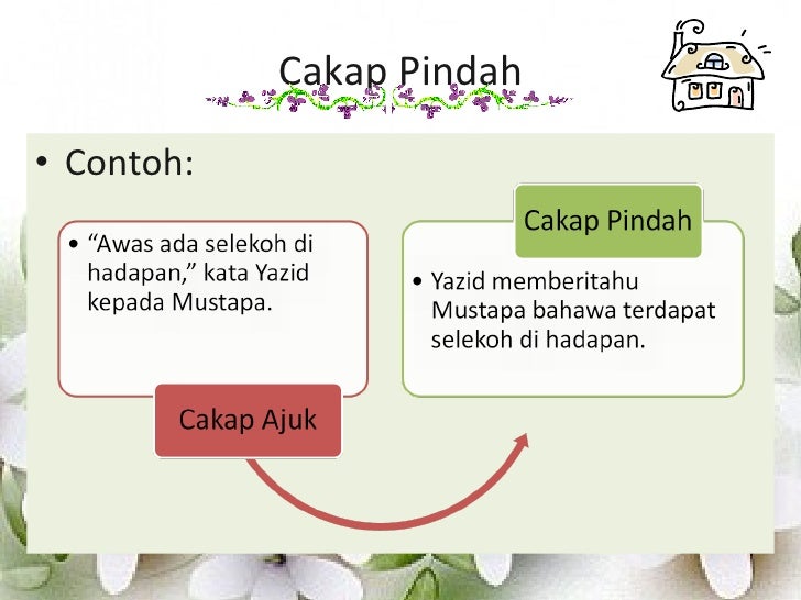 Memindah (cakap ajuk dan cakap pindah)