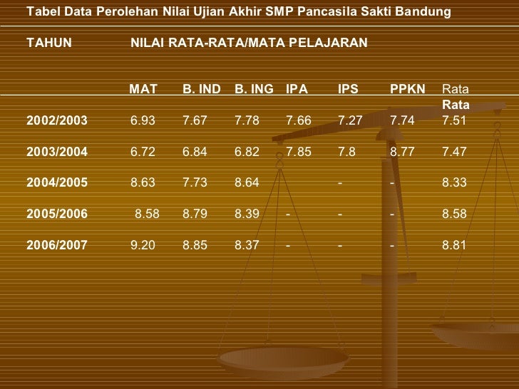 Memindai grafik