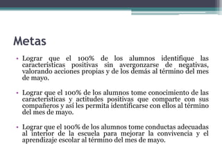 Metas
• Lograr que el 100% de los alumnos identifique las
características positivas sin avergonzarse de negativas,
valorando acciones propias y de los demás al término del mes
de mayo.
• Lograr que el 100% de los alumnos tome conocimiento de las
características y actitudes positivas que comparte con sus
compañeros y así les permita identificarse con ellos al término
del mes de mayo.
• Lograr que el 100% de los alumnos tome conductas adecuadas
al interior de la escuela para mejorar la convivencia y el
aprendizaje escolar al término del mes de mayo.
 