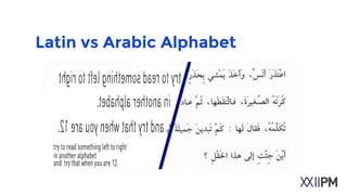 Latin vs Arabic Alphabet
 