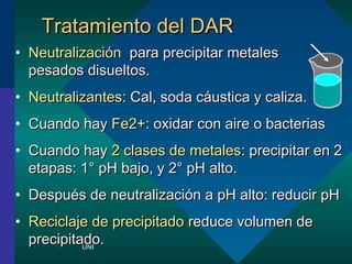 TTrraattaammiieennttoo ddeell DDAARR 
? NNeeuuttrraalliizzaacciinn ppaarraa pprreecciippiittaarr mmeettaalleess 
ppeessaaddooss ddiissuueellttooss.. 
? NNeeuuttrraalliizzaanntteess:: CCaall,, ssooddaa ccuussttiiccaa yy ccaalliizzaa.. 
? CCuuaannddoo hhaayy FFee22++:: ooxxiiddaarr ccoonn aaiirree oo bbaacctteerriiaass 
? CCuuaannddoo hhaayy 22 ccllaasseess ddee mmeettaalleess:: pprreecciippiittaarr eenn 22 
eettaappaass:: 11 ppHH bbaajjoo,, yy 22 ppHH aallttoo.. 
? DDeessppuuss ddee nneeuuttrraalliizzaacciinn aa ppHH aallttoo:: rreedduucciirr ppHH 
? RReecciiccllaajjee ddee pprreecciippiittaaddoo rreedduuccee vvoolluummeenn ddee 
pprreecciippiittaaddoo.. 
UNI 
 