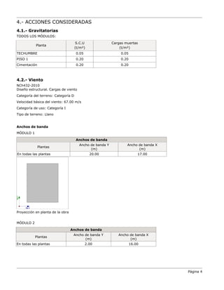 4.- ACCIONES CONSIDERADAS
4.1.- Gravitatorias
TODOS LOS MÓDULOS:
Planta
S.C.U
(t/m²)
Cargas muertas
(t/m²)
TECHUMBRE 0.05 0.05
PISO 1 0.20 0.20
Cimentación 0.20 0.20
4.2.- Viento
NCh432-2010
Diseño estructural. Cargas de viento
Categoría del terreno: Categoría D
Velocidad básica del viento: 67.00 m/s
Categoría de uso: Categoría I
Tipo de terreno: Llano
Anchos de banda
MÓDULO 1
Anchos de banda
Plantas
Ancho de banda Y
(m)
Ancho de banda X
(m)
En todas las plantas 20.00 17.00
Proyección en planta de la obra
MÓDULO 2
Anchos de banda
Plantas
Ancho de banda Y
(m)
Ancho de banda X
(m)
En todas las plantas 2.00 16.00
Página 4
 