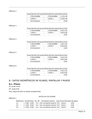 MÓDULO 2
Grupo Nombre del grupo Planta Nombre planta Altura Cota
2 TECHUMBRE 2 TECHUMBRE 2.10 2.40
1 PISO 1 1 PISO 1 0.30 0.30
0 Cimentación 0.00
MÓDULO 3
Grupo Nombre del grupo Planta Nombre planta Altura Cota
2 TECHUMBRE 2 TECHUMBRE 2.60 3.20
1 PISO 1 1 PISO 1 0.60 0.60
0 Cimentación 0.00
MÓDULO 4
Grupo Nombre del grupo Planta Nombre planta Altura Cota
2 TECHUMBRE 2 TECHUMBRE 2.60 3.20
1 PISO 1 1 PISO 1 0.60 0.60
0 Cimentación 0.00
MÓDULO 5
Grupo Nombre del grupo Planta Nombre planta Altura Cota
2 TECHUMBRE 2 TECHUMBRE 2.60 3.20
1 PISO 1 1 PISO 1 0.60 0.60
0 Cimentación 0.00
MÓDULO 6
Grupo Nombre del grupo Planta Nombre planta Altura Cota
2 TECHUMBRE 2 TECHUMBRE 2.60 3.20
1 PISO 1 1 PISO 1 0.60 0.60
0 Cimentación 0.00
8.- DATOS GEOMÉTRICOS DE PILARES, PANTALLAS Y MUROS
8.1.- Pilares
GI: grupo inicial
GF: grupo final
Ang: ángulo del pilar en grados sexagesimales
DATOS DE LOS PILARES
MÓDULO 1
Referencia Coord(P.Fijo) GI- GF Vinculación exterior Ang. Punto fijo Canto de apoyo
C1 ( 0.00, 0.00) 0-2 Con vinculación exterior 0.0 Centro 0.90
C2 ( 3.00, 0.00) 0-2 Con vinculación exterior 0.0 Centro 0.90
C3 ( 5.99, 0.00) 0-2 Con vinculación exterior 0.0 Centro 0.90
Página 13
 