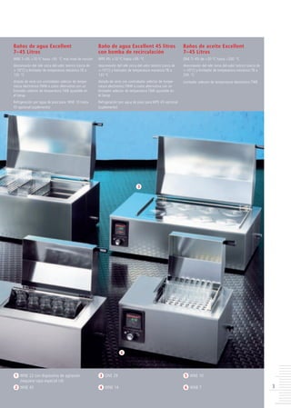 Baños de agua Excellent                                  Baño de agua Excellent 45 litros                         Baños de aceite Excellent
7–45 Litros                                              con bomba de recirculación                               7–45 Litros
WNE 7–45: +10 ºC hasta +95 ºC más nivel de cocción       WPE 45: +10 ºC hasta +95 ºC                              ONE 7–45: de +20 ºC hasta +200 ºC
desconexión del relé cerca del valor teórico (cerca de   desconexión del relé cerca del valor teórico (cerca de   desconexión del relé cerca del valor teórico (cerca de
+-10°C) y limitador de temperatura mecánico TB a         +-10°C) y limitador de temperatura mecánico TB a         +-10°C) y limitador de temperatura mecánico TB a
135 ºC                                                   135 ºC                                                   230 ºC
dotado de serie con controlador selector de tempe-       dotado de serie con controlador selector de tempe-       Limitador selector de temperatura electrónico TWB
ratura electrónico TWW o como alternativa con un         ratura electrónico TWW o como alternativa con un
limitador selector de temperatura TWB ajustable en       limitador selector de temperatura TWB ajustable en
el Setup                                                 el Setup
Refrigeración por agua de paso para WNE 10 hasta         Refrigeración por agua de paso para WPE 45 opcional
45 opcional (suplemento)                                 (suplemento)




                                                                                    3




                                                                        6




 1 WNE 22 con dispositivo de agitación                    3 ONE 29                                                 5 WNE 10
   (requiere tapa especial L4)
 2 WNE 45                                                 4 WNE 14                                                 6 WNB 7                                                 3
 