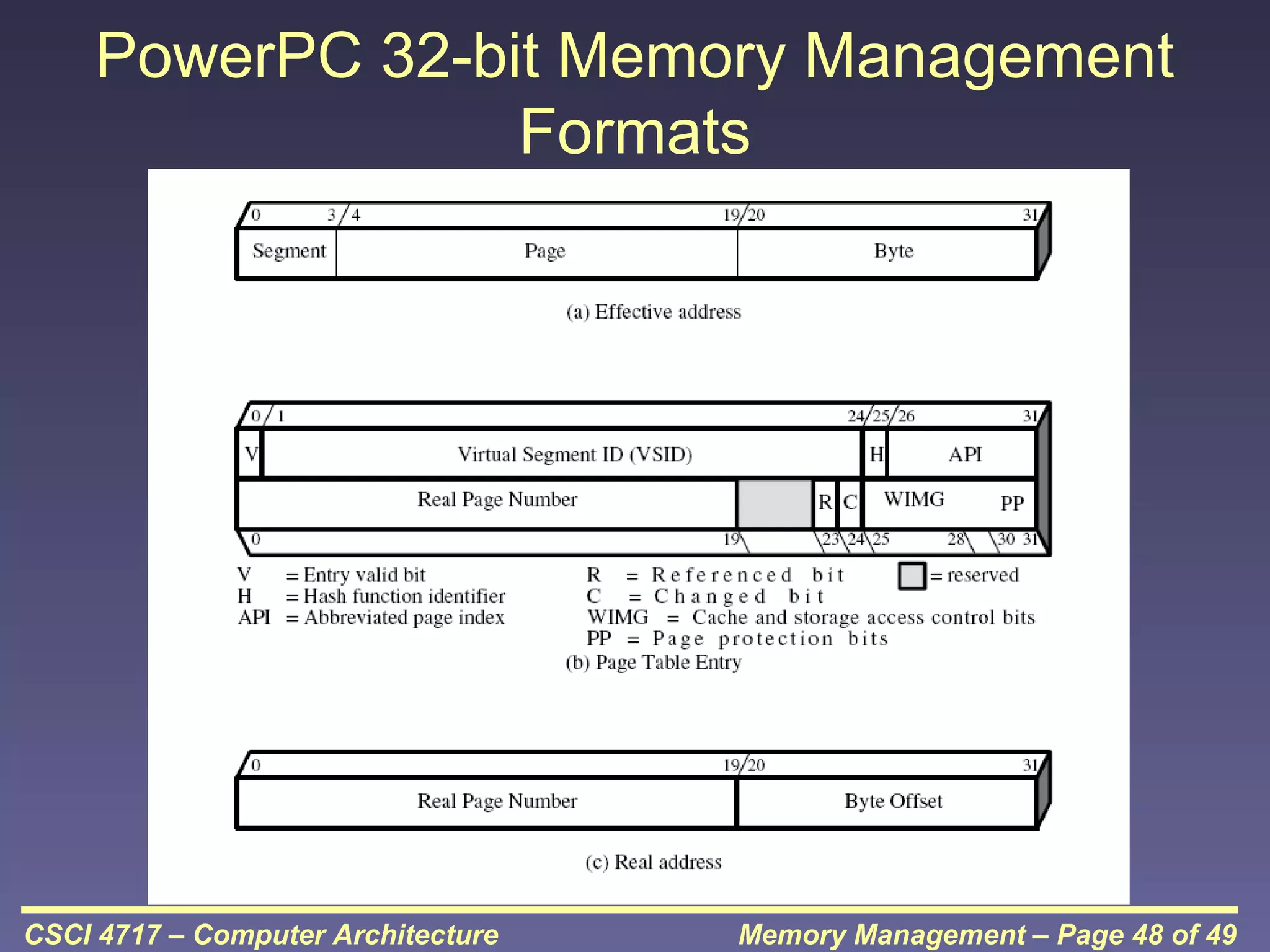 PowerPC 32-bit Memory Management
Formats

CSCI 4717 – Computer Architecture

Memory Management – Page 48 of 49

 