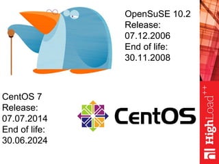 OpenSuSE 10.2
Release:
07.12.2006
End of life:
30.11.2008
CentOS 7
Release:
07.07.2014
End of life:
30.06.2024
 