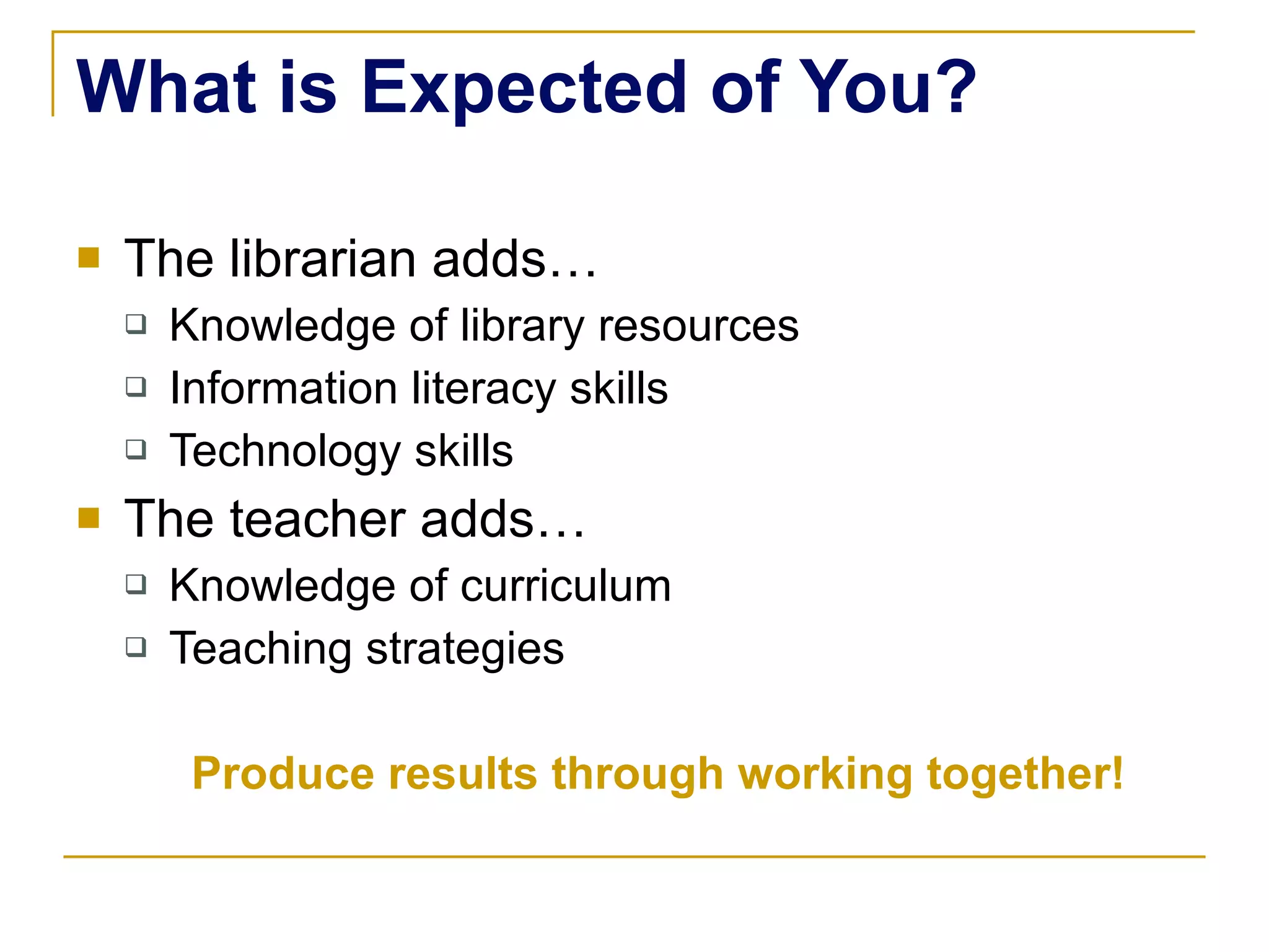 What is Expected of You? The librarian adds…  Knowledge of library resources Information literacy skills Technology skills The teacher adds…  Knowledge of curriculum Teaching strategies Produce results through working together! 