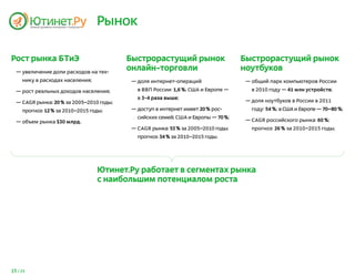 Рынок

Рост рынка БТиЭ                           Быстрорастущий рынок                     Быстрорастущий рынок
  — увеличение доли расходов на тех-
                                          онлайн-торговли                          ноутбуков
     нику в расходах населения;            — доля интернет-операций                 — общий парк компьютеров России

  — рост реальных доходов населения;         в ВВП России: 1,6 %; США и Европе —      в 2010 году — 41 млн устройств;
                                             в 3-4 раза выше;
  — CAGR рынка: 20 % за 2005–2010 годы;                                             — доля ноутбуков в России в 2011

     прогноз: 12 % за 2010–2015 годы;      — доступ в интернет имеет 20 % рос-        году: 54 %; в США и Европе — 70–80 %;
                                             сийских семей; США и Европы — 70 %;
  — объем рынка $30 млрд.                                                           — CAGR российского рынка: 60 %;
                                           — CAGR рынка: 53 % за 2005–2010 годы;      прогноз: 26 % за 2010–2015 годы;
                                             прогноз: 34 % за 2010–2015 годы.




                                  Ютинет.Ру работает в сегментах рынка
                                  с наибольшим потенциалом роста




15 / 25
 