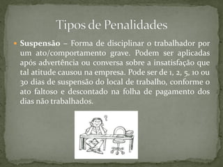  Suspensão – Forma de disciplinar o trabalhador por
um ato/comportamento grave. Podem ser aplicadas
após advertência ou conversa sobre a insatisfação que
tal atitude causou na empresa. Pode ser de 1, 2, 5, 10 ou
30 dias de suspensão do local de trabalho, conforme o
ato faltoso e descontado na folha de pagamento dos
dias não trabalhados.
 