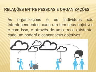 RELAÇÕES ENTRE PESSOAS E ORGANIZAÇÕES
As organizações e os indivíduos são
interdependentes, cada um tem seus objetivos
e com isso, e através de uma troca existente,
cada um poderá alcançar seus objetivos.
 