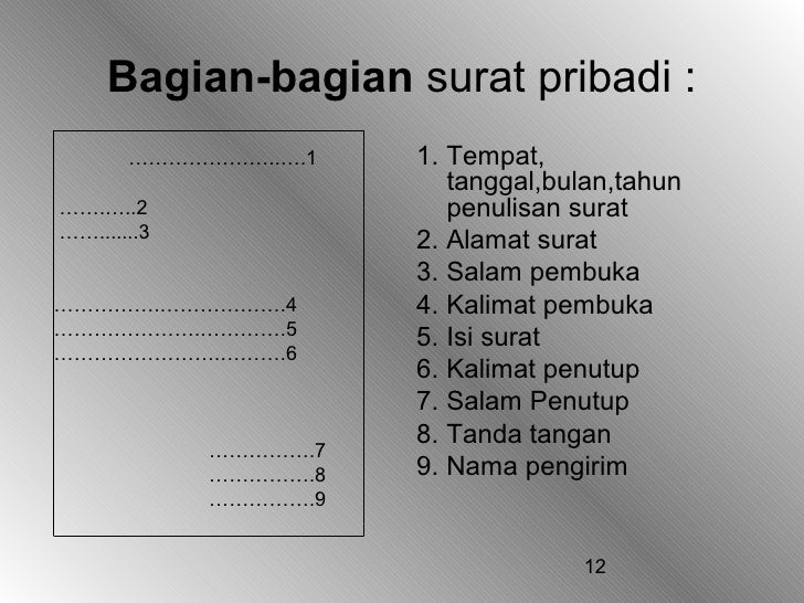 Memo Dan Surat