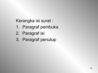 14
Kerangka isi surat :
1. Paragraf pembuka
2. Paragraf isi
3. Paragraf penutup
 