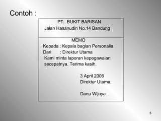 5
Contoh :
PT. BUKIT BARISAN
Jalan Hasanudin No.14 Bandung
MEMO
Kepada : Kepala bagian Personalia
Dari : Direktur Utama
Kami minta laporan kepegawaian
secepatnya. Terima kasih.
3 April 2006
Direktur Utama,
Danu Wijaya
 