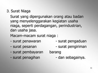 11
3. Surat Niaga
Surat yang dipergunakan orang atau badan
yang menyelenggarakan kegiatan usaha
niaga, seperti perdagangan, perindustrian,
dan usaha jasa.
Macam-macam surat niaga :
- surat penawaran - surat pengaduan
- surat pesanan - surat pengiriman
- surat pembayaran barang
- surat penagihan - dan sebagainya.
 
