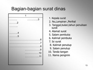 13
Bagian-bagian surat dinas
1. Kepala surat
2. No,Lampiran ,Perihal
3. Tanggal,bulan,tahun penulisan
surat
4. Alamat surat
5. Salam pembuka
6. Kalimat pembuka
7. Isi surat
8. Kalimat penutup
9. Salam penutup
10. Tanda tangan
11. Nama pengirim
1
………. …………..3
……….2
………..
………..4
………..5
………………………………….6
………………………………….7
………………………………….8
………………..9
………………10
……………....11
 