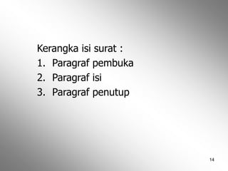 14
Kerangka isi surat :
1. Paragraf pembuka
2. Paragraf isi
3. Paragraf penutup
 