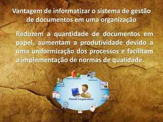 Vantagem de informatizar o sistema de gestão
de documentos em uma organização
Reduzem a quantidade de documentos em
papel,...